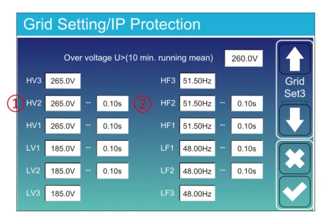 Grid Setting IP protection