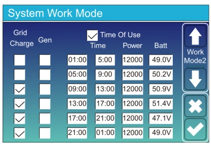 System Work Mode - Time of use 1