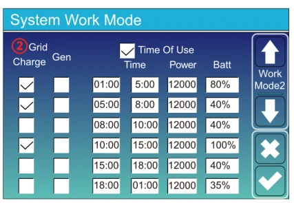 System Work Mode - Time of use 3