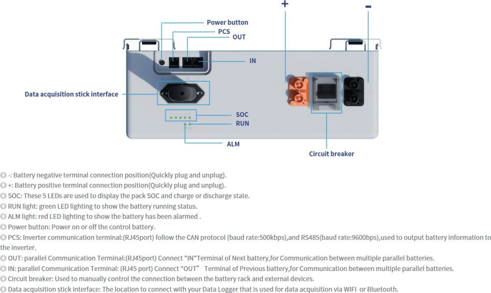 DEYE SE-F5 Pro battery, 5.12 kWh, LV
