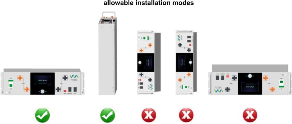 img Akumulator VAMI VMBR-51100, 5,12 kWh, LV, v omarici