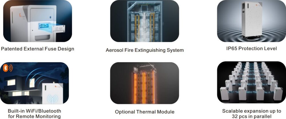 img Akumulator Felicity FLB48314TG1-H, 16 kW·h, LV