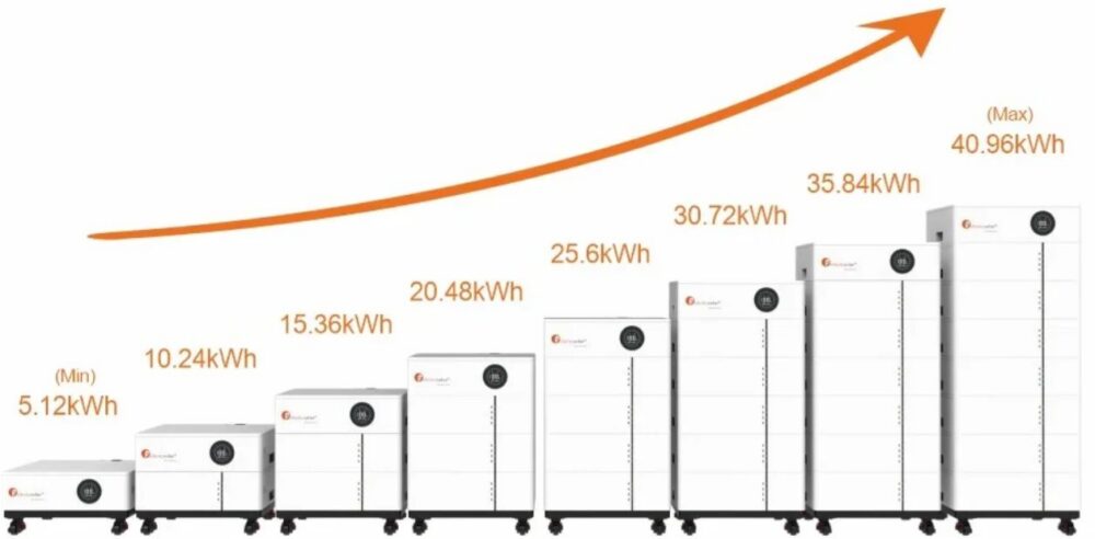 Akumulator Felicity 15,36 kWh, LV, sa displejom, bazom i 2 modula.