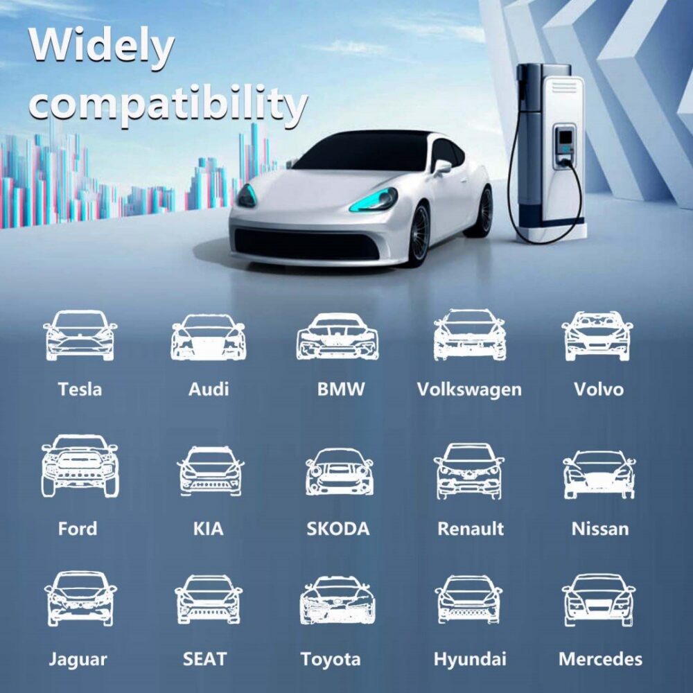 Мобильная зарядная станция Immax для EV/PHEV AC Type 2, 22 кВт