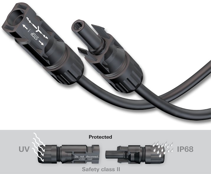 MC4 konektor Weidmuller PV-Stick 4-6 mm², push-in, pozitiven, mama